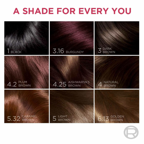 L'Oreal Paris Excellence Creme - Creme Hair Colour