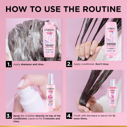 L'Oréal Paris Glycolic Gloss Serum