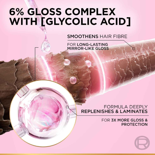 L'Oreal Paris Glycolic Gloss Acidifier Spray