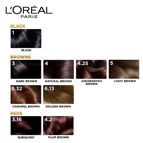 L'OREAL Excellence Crème Small (21g + 24ml)