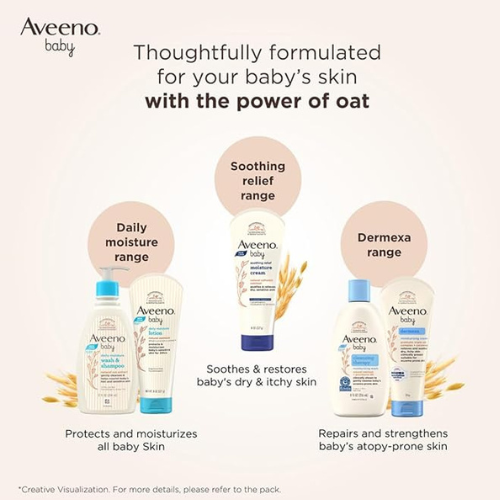 Aveeno Baby Daily Moisture Lotion – 20g | Oat Flour, Glycerin & Dimethicone | Hypoallergenic & Fragrance-Free