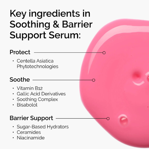 The Ordinary Soothing & Barrier Support Serum – Strengthens, Calms & Restores Skin Barrier | 30ml