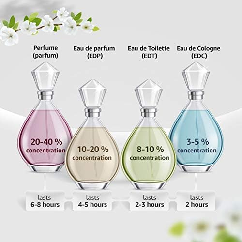 Jean Paul Gaultier Le Male In The Navy Eau de Toilette - 125ml | Fresh Marine Fougere Fragrance for Men