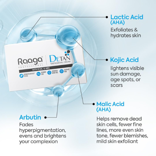 Raaga Professional De-Tan Tan Removal Cream (72 g)