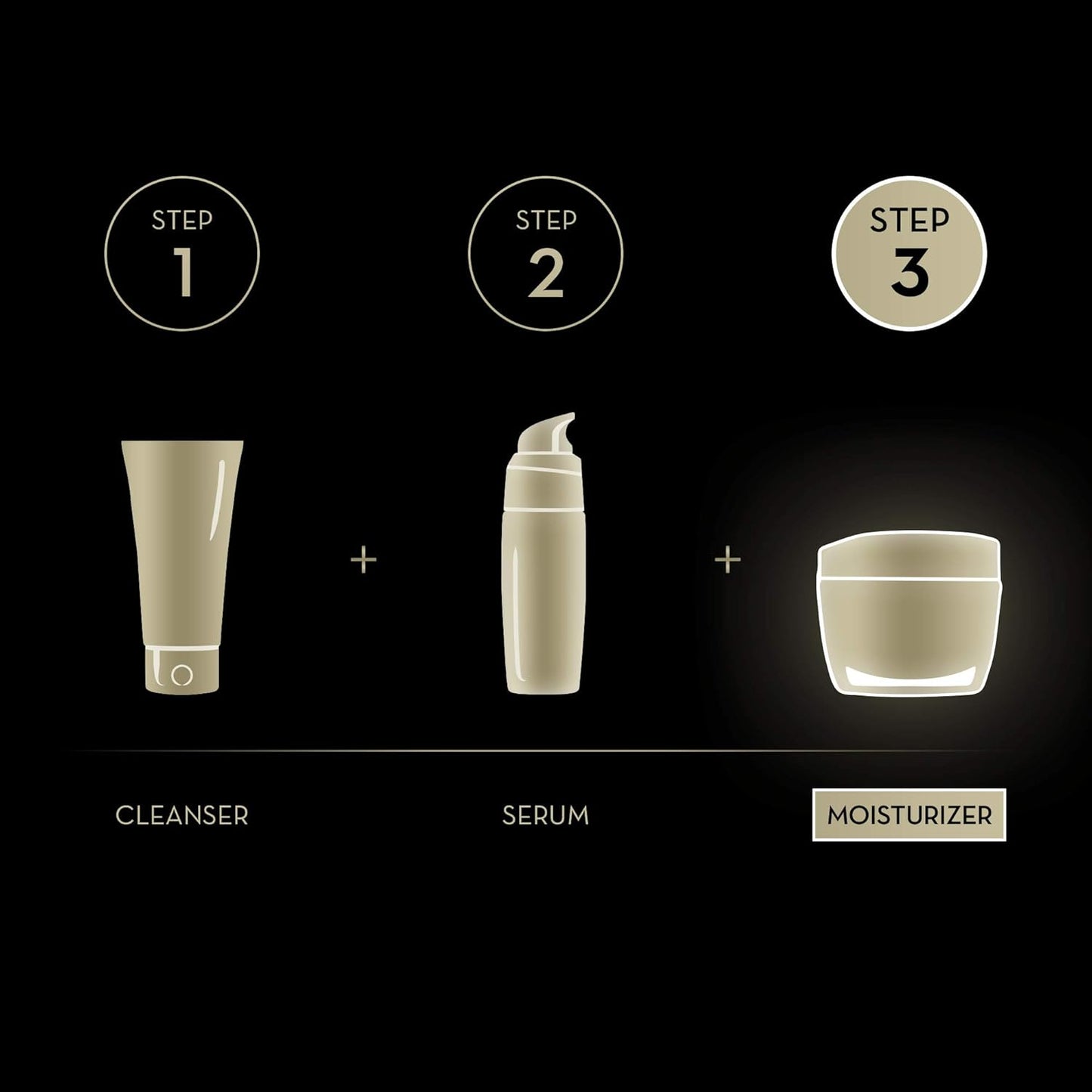 Olay Double Action Day Cream – 24-Hour Hydration & Nourishment for Soft, Smooth Skin (50ml)