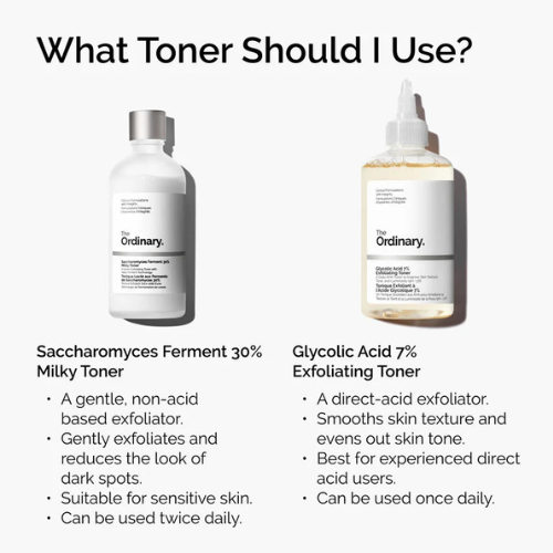 The Ordinary Glycolic Acid 7% Exfoliating Toner – Brightening & Smoothing Daily Peel