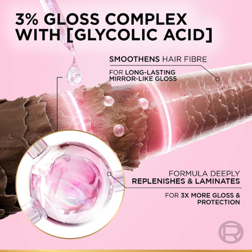 L'Oreal Glycolic Gloss Shampoo