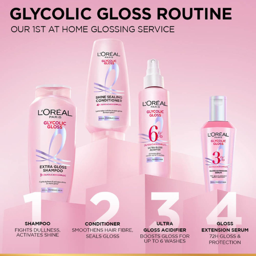 L'Oreal Glycolic Gloss Shampoo