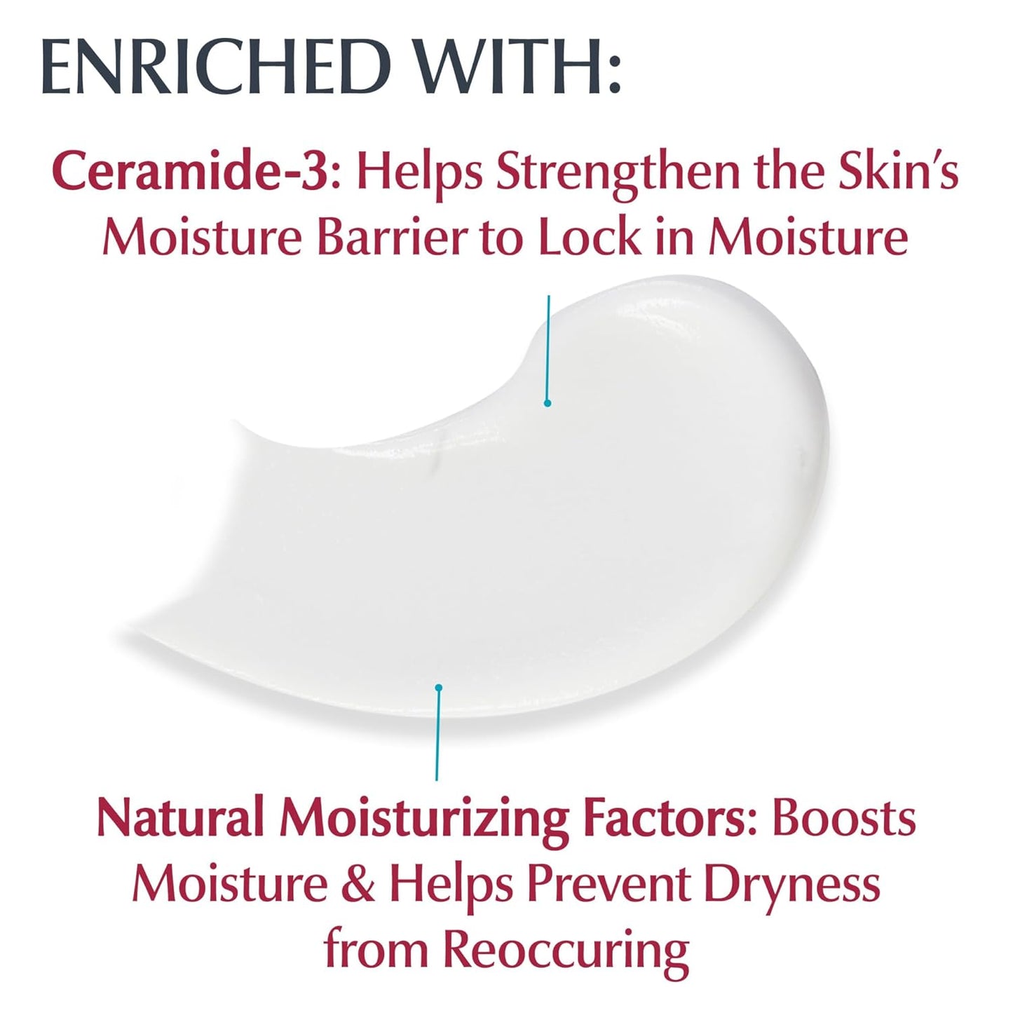 Eucerin Advanced Repair Cream 16 Ounce