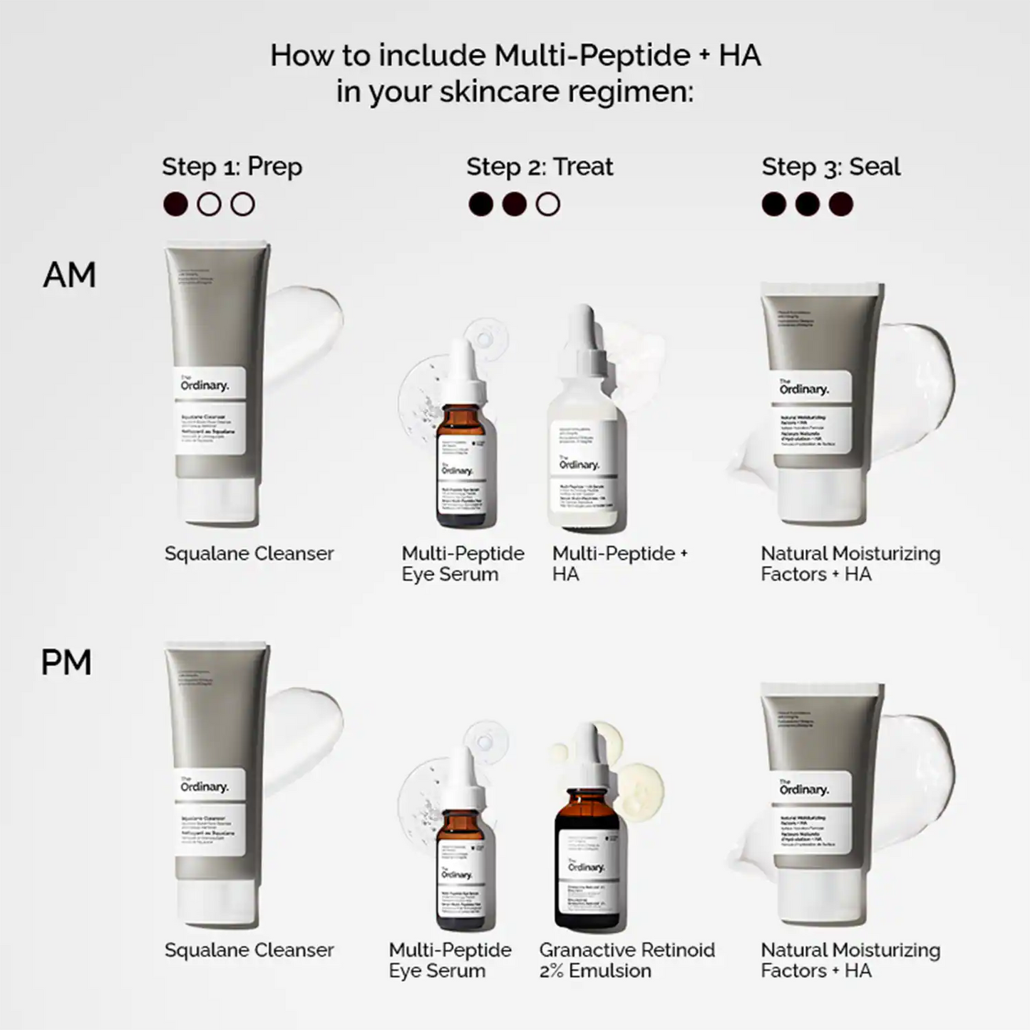 The Ordinary Natural Moisturizing Factors + HA (30 ml)