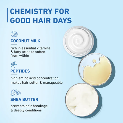Plum Coconut Milk & Peptides Conditioner for Dry Hair 175g