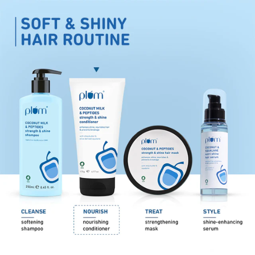 Plum Coconut Milk & Peptides Conditioner for Dry Hair 175g