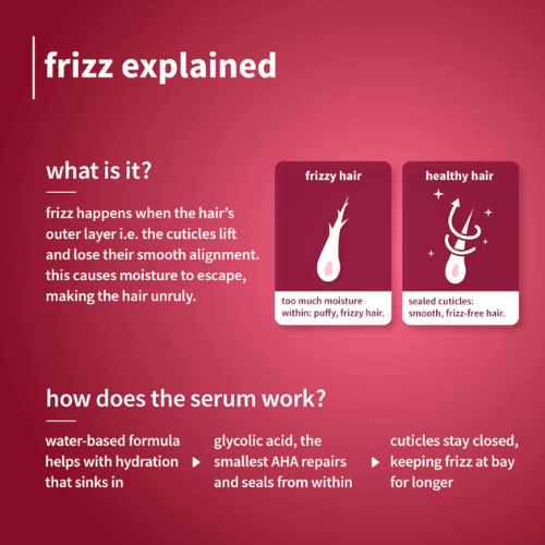 Plum 0.3% Glycolic Acid & Cherry Blossom Frizz Control Serum Creme 50g