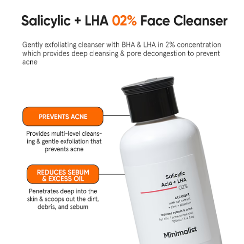 Minimalist Salicylic Acid + LHA 2% Cleanser 100ml