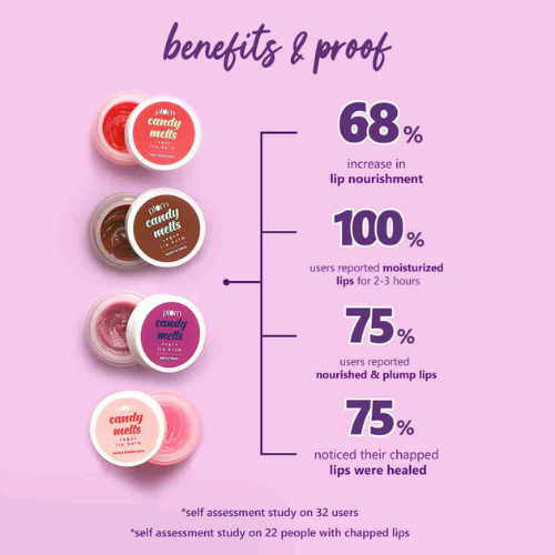 Plum Candy Melts Vegan Lip Balm | Red Velvet Love 12gm