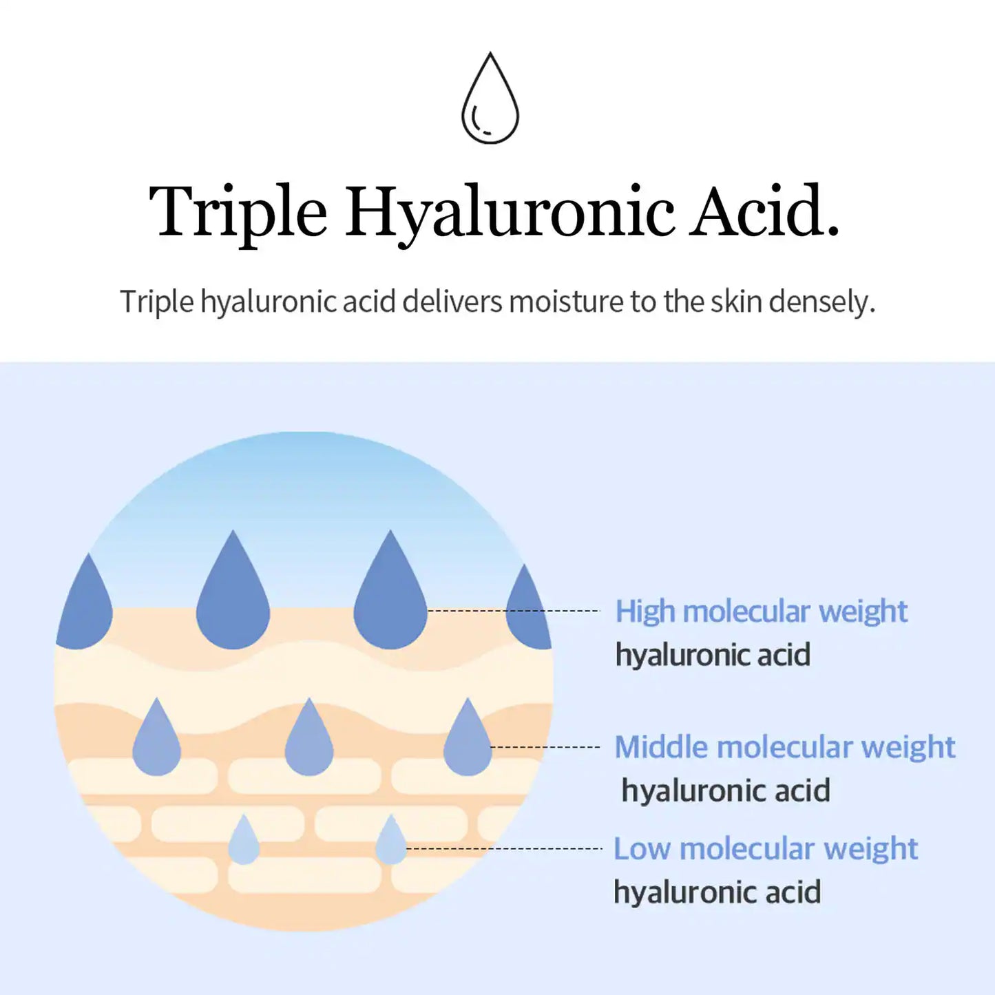 Mixsoon Glacier Water Hyaluronic Acid Serum (300 ml)