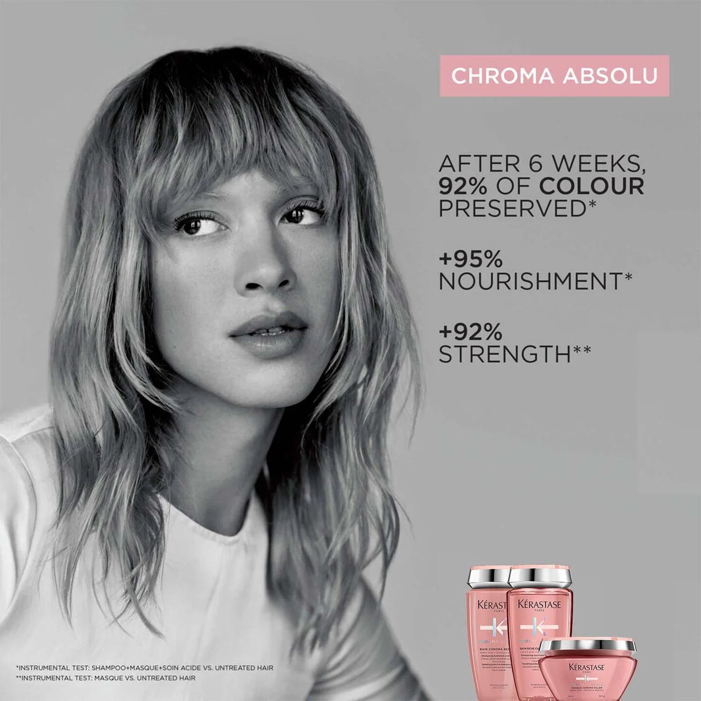 Kérastase Chroma Absolu Riche Chroma Respect Shampoo