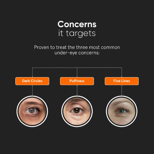 Minimalist Vitamin K + Retinal 1% Eye Cream