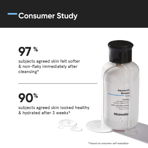 Minimalist Aquaporin Booster 5% Cleanser