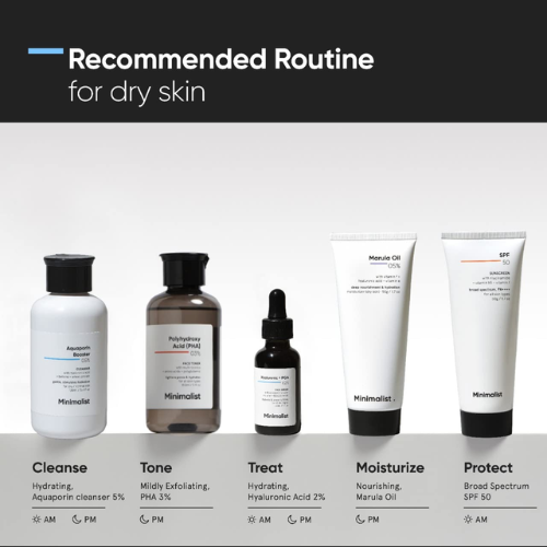 Minimalist Aquaporin Booster 5% Cleanser