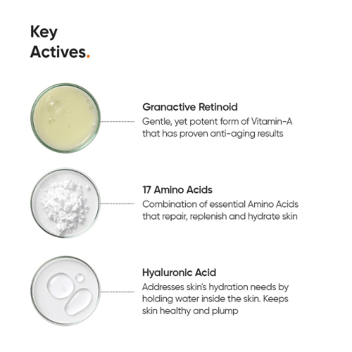 Minimalist Granactive Retinoid 2% Face Cream