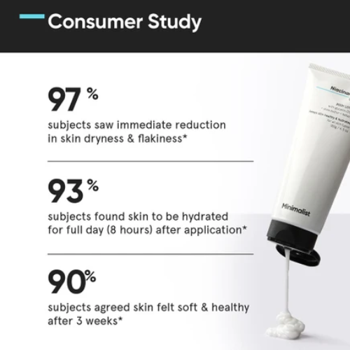 Minimalist Niacinamide 5% Body Lotion