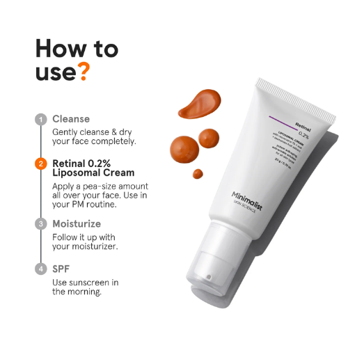 Minimalist Retinal 0.2% Liposomal Cream
