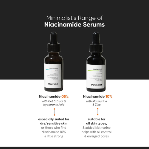 Minimalist Niacinamide 10% Face Serum 10ml