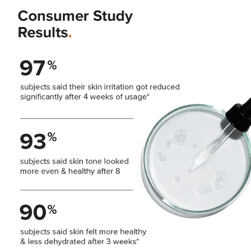 Minimalist Niacinamide 5% Face Serum 10ml