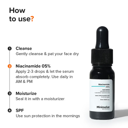 Minimalist Niacinamide 5% Face Serum 10ml