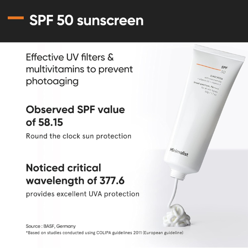 Minimalist Anti Aging Skin Care Kit