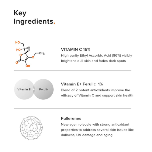 Minimalist Vitamin C + E + Ferulic 16% Face Serum
