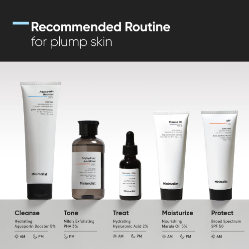 Minimalist Hyaluronic + PGA 2% Face Serum