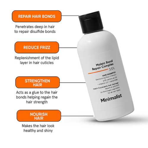 Minimalist Maleic Bond Repair Complex 3.5% Hair Shampoo