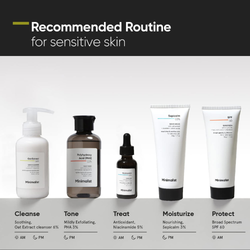 Minimalist Oat Extract 6% Gentle Cleanser