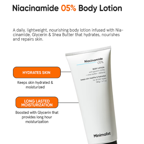Minimalist Niacinamide 5% Body Lotion