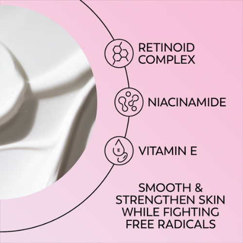 Olay Smoothing Eyes Retinol24 Eye Cream