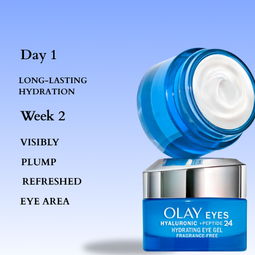 Olay Depuffing Eyes Hyaluronic Eye Gel