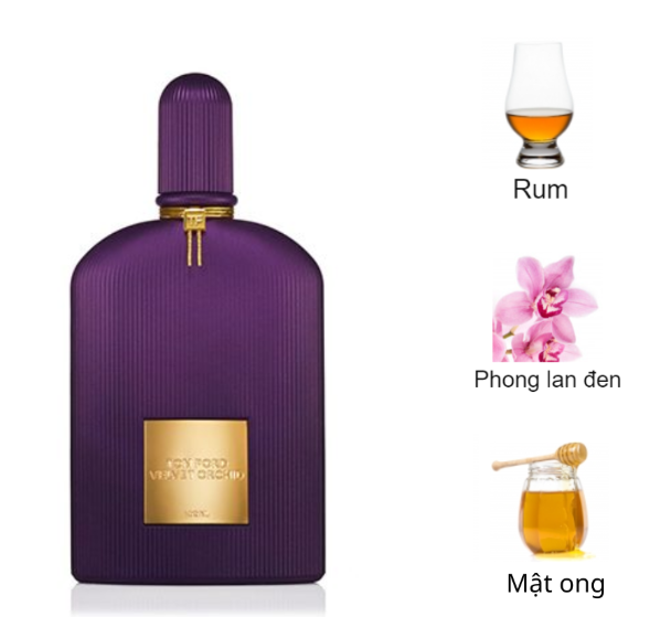Tom Ford Velvet Orchid Eau de Parfum – 100ml | Luxurious, Floral & Sensual Women's Fragrance