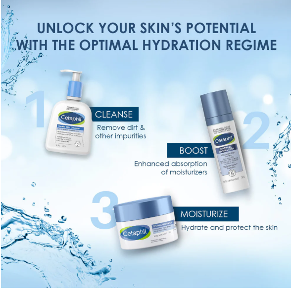 Cetaphil Optimal Hydration Replenishing Night Cream 50g – Deep Overnight Moisture for Sensitive Skin