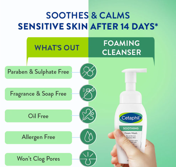 Cetaphil Soothing Foam Wash – 200ml | Gentle Foaming Cleanser with Ceramides for Dry, Sensitive Skin