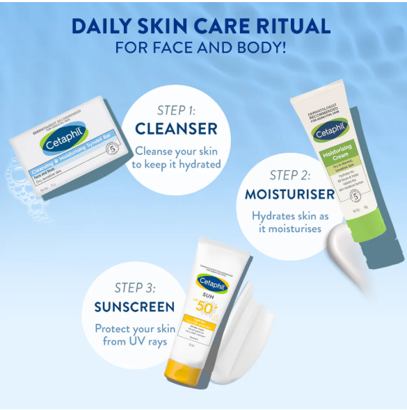 Cetaphil Cleansing & Moisturising Syndet Bar – Soap-Free Gentle Cleanser for Dry and Sensitive Skin