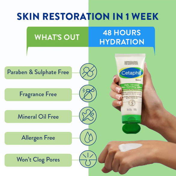 Cetaphil DailyAdvance Ultra Hydrating Lotion – 100g
