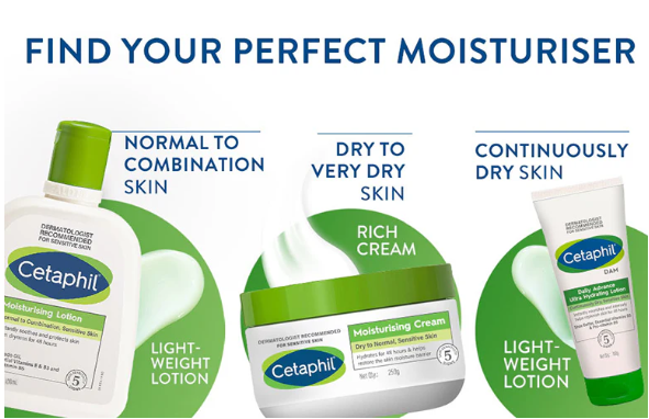 Cetaphil Moisturising Lotion – 100ml (For Normal to Dry, Sensitive Skin)