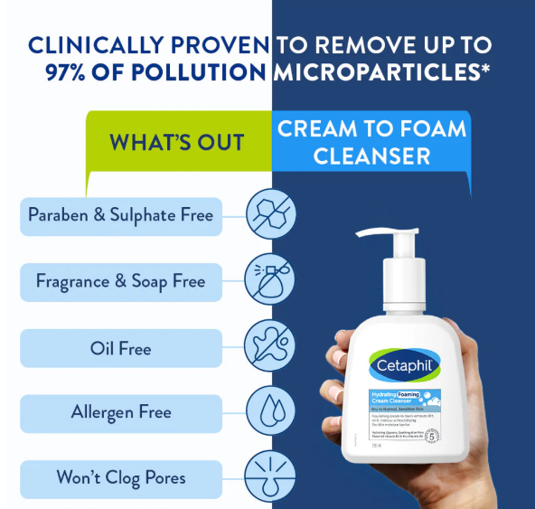 Cetaphil Hydrating Foaming Cream Cleanser – 236ml (For Dry to Normal, Sensitive Skin)