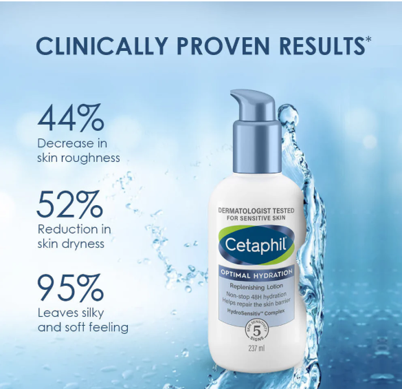Cetaphil Optimal Hydration Replenishing Body Lotion – 237ml (For Dry to Dehydrated, Sensitive Skin)