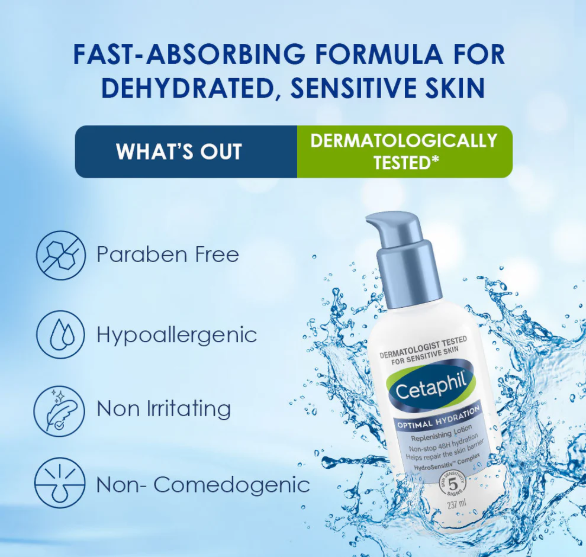 Cetaphil Optimal Hydration Replenishing Body Lotion – 237ml (For Dry to Dehydrated, Sensitive Skin)