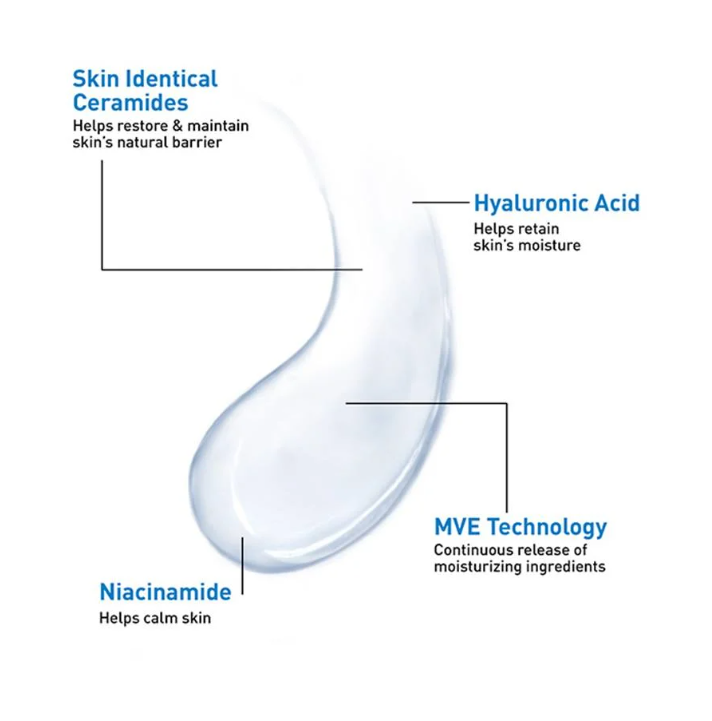 Ultra-Light Moisturizing Gel – Oil-Free Hydration for All Skin Types