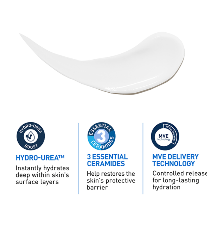 Intensive Moisturizing Lotion – Deep Hydration for Dry & Sensitive Skin