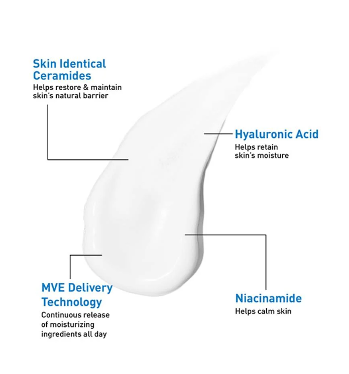 Oil Control Moisturizing Gel-Cream – Lightweight Hydration for Oily & Acne-Prone Skin